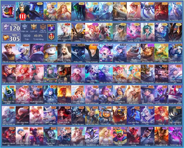 Account Preview